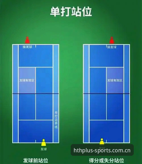 如何用一场网球比赛看懂草地赛季的胜负手？